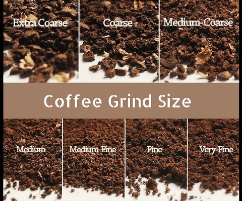 The Importance of Grinding Coffee Beans to the Right Size for Brewing the Perfect Cup